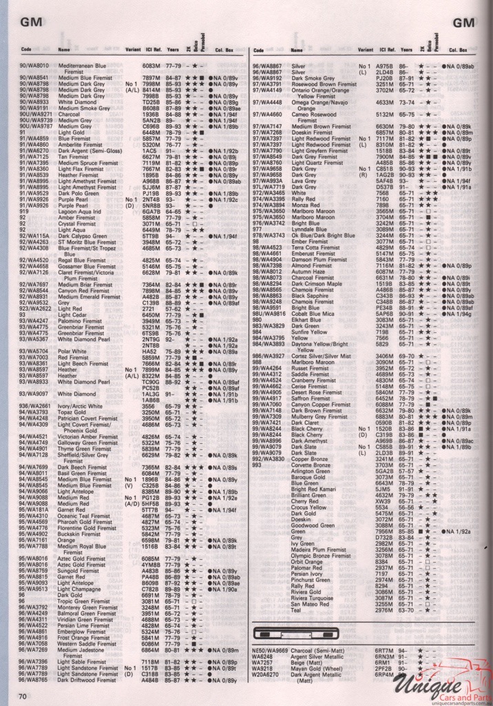 1970-1994 General Motors Paint Charts Autocolor 7